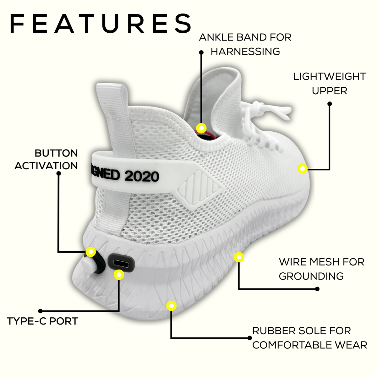 Zapforce Ones – The Ultimate Electric Energy Sneakers